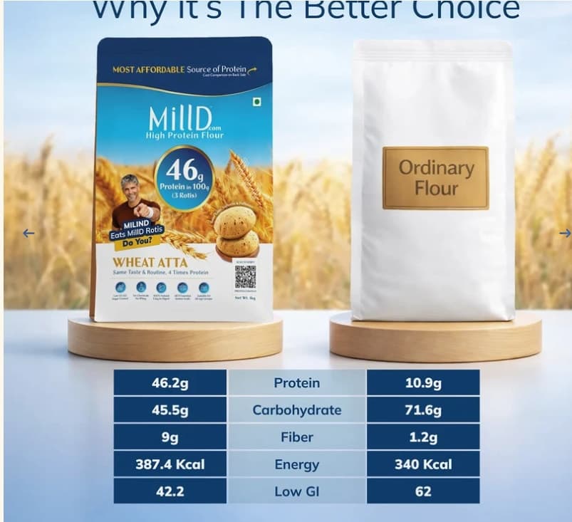 Milld Store